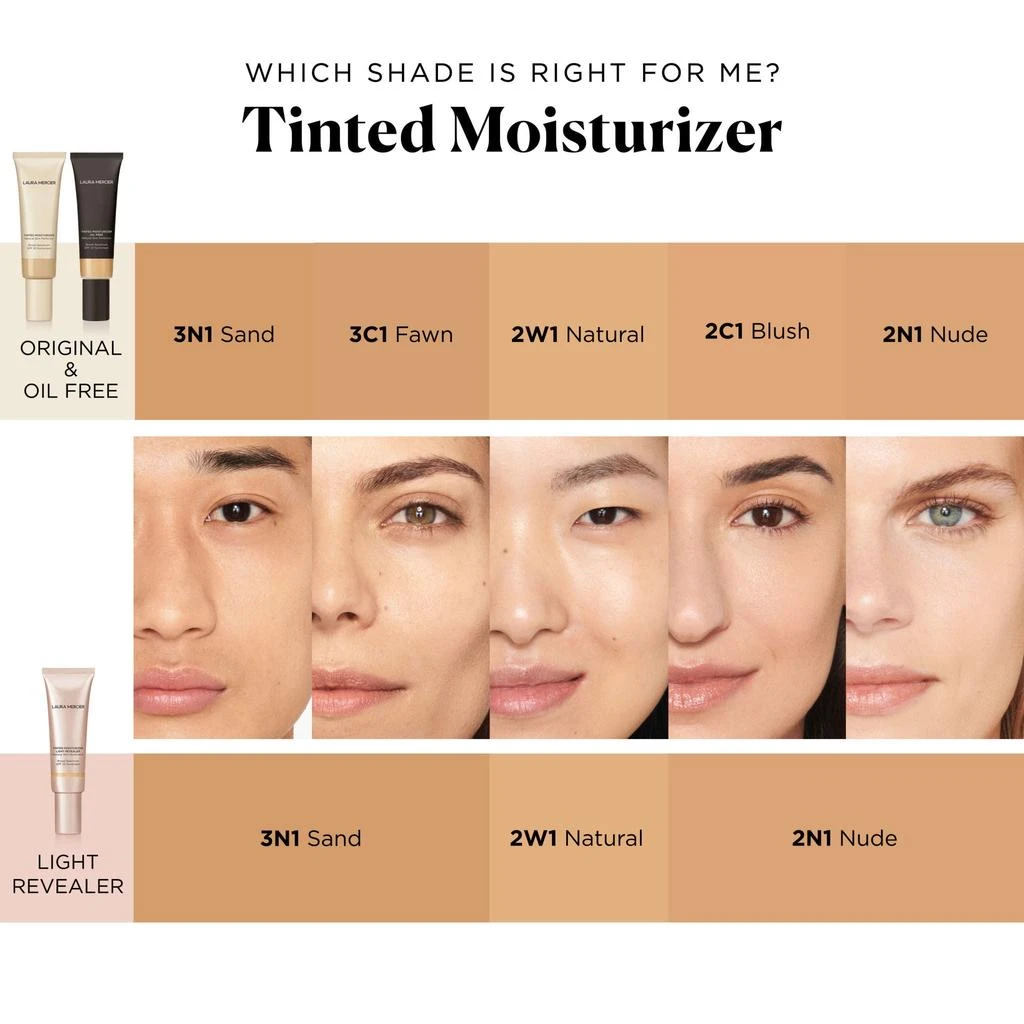 Tinted Moisturizer Natural Skin Perfector SPF 30 商品