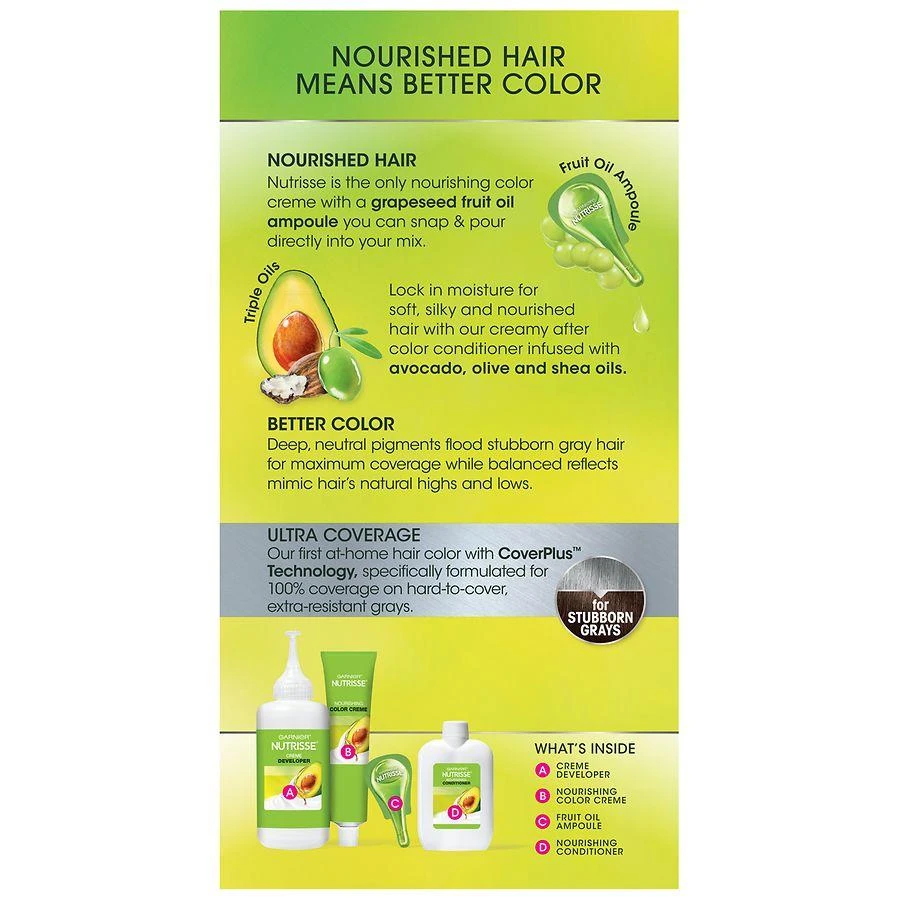 商品Garnier Nutrisse|Ultra Coverage Nourishing Color Creme Permanent Hair Color,价格¥63,第2张图片详细描述