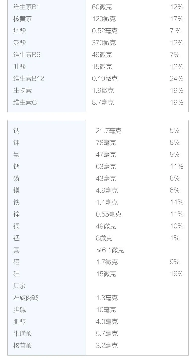 商品Nutrilon|欧洲直邮Nutrilon诺优能荷兰牛栏2段奶粉新鲜奶源800克6-10个月,价格¥309,第3张图片详细描述