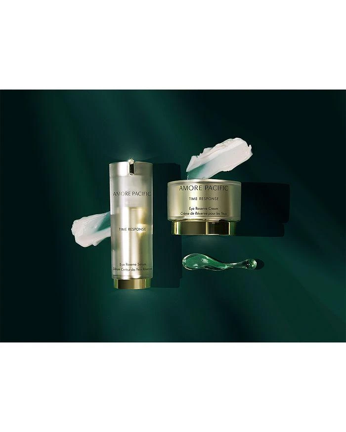 Time Response Intensive Eye Care Gift Set 商品