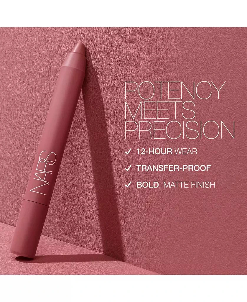 Powermatte High-Intensity Lip Pencil 商品