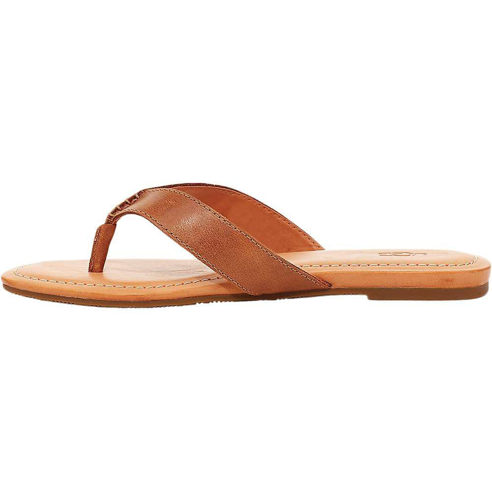 商品UGG|Ugg Women's Tuolumne Flip Flop,价格¥478,第5张图片详细描述