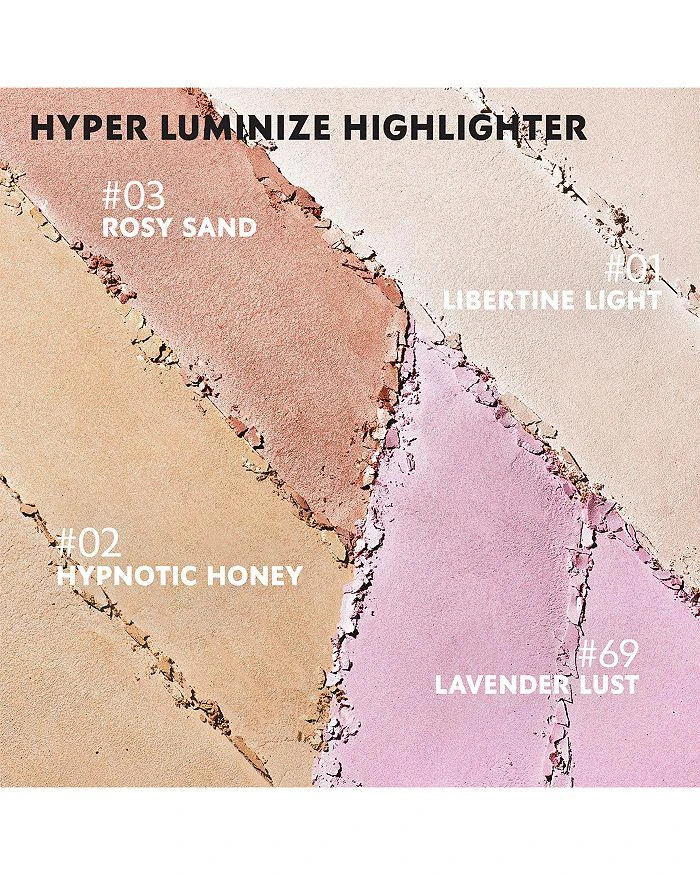 Yves Saint Laurent Hyper Luminize Highlighter Powder 商品