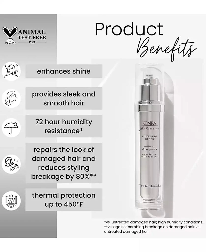 商品Kenra Professional|Silkening Gloss, 2.2oz,价格¥214,第2张图片详细描述