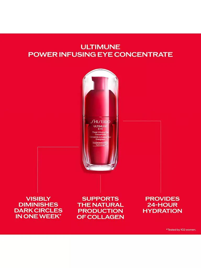商品Shiseido|Ultimune Eye Power Infusing Eye Concentrate,价格¥516,第4张图片详细描述