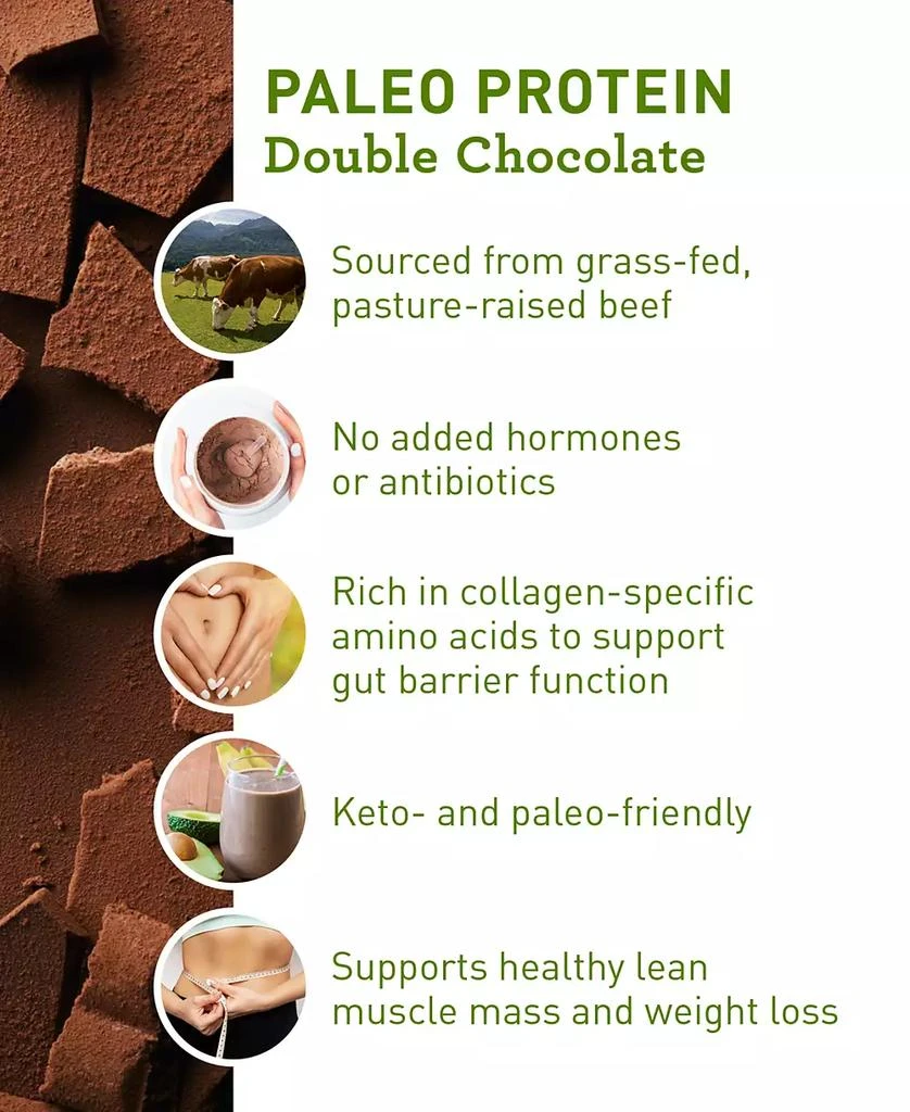 商品Amy Myers MD®|Paleo Protein - Double Chocolate,价格¥527,第3张图片详细描述