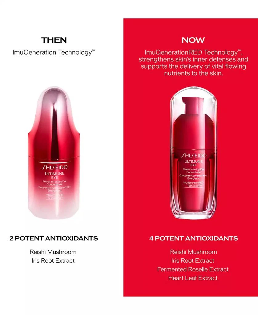 商品Shiseido|Ultimune Eye Power Infusing Eye Concentrate, 0.54 oz.,价格¥515,第3张图片详细描述