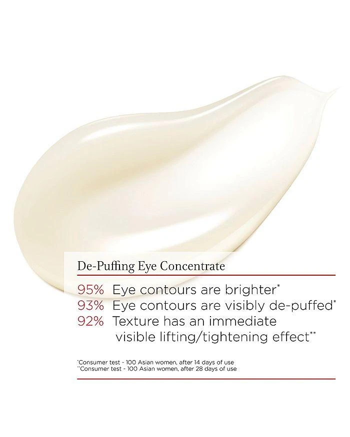 商品Clarins|V-Shaping Facial Lift Depuff & Contour Eye Cream 0.5 oz.,价格¥524,第3张图片详细描述