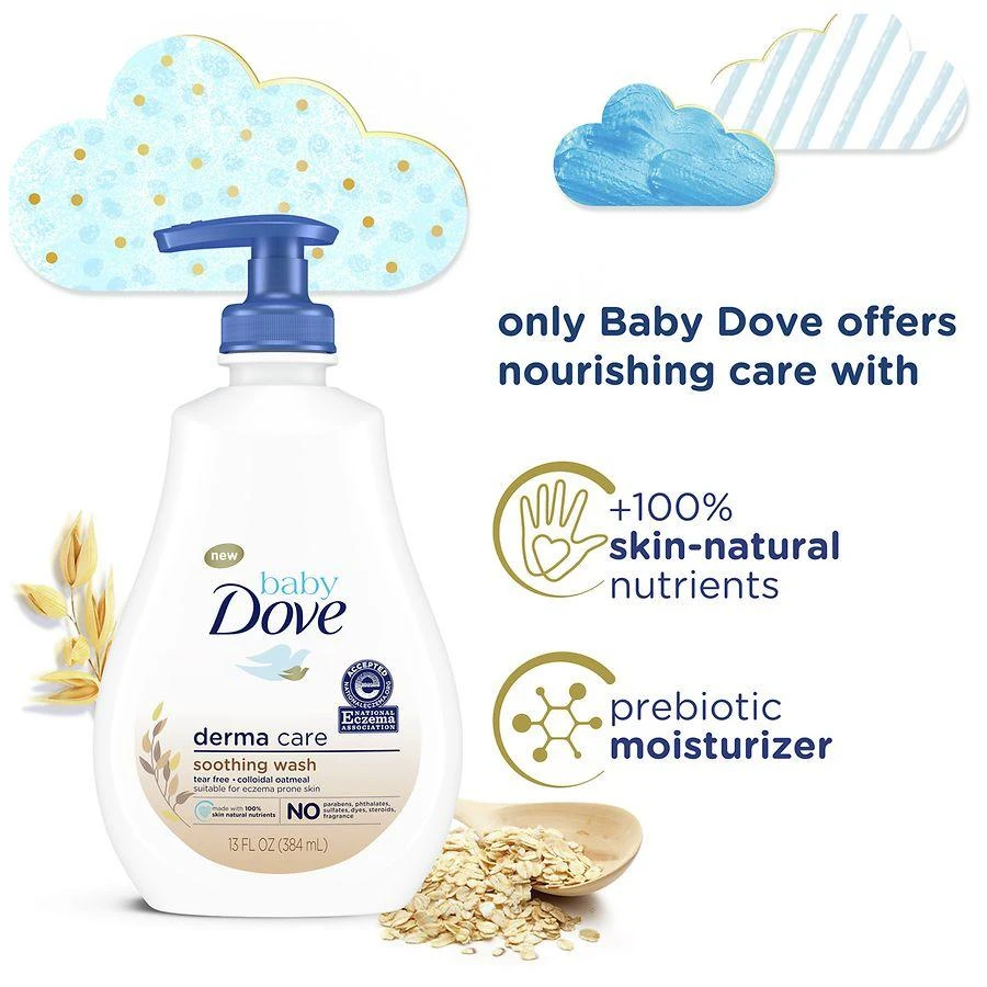 Derma Care Soothing Wash 商品