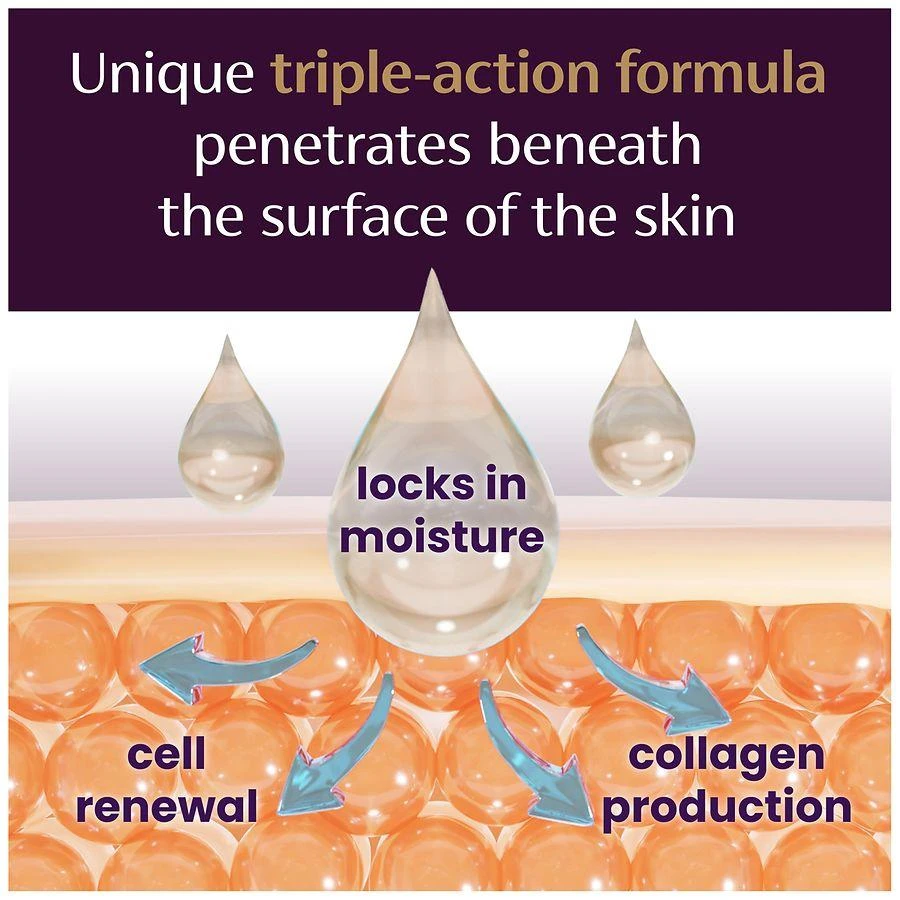 PM Intensive Overnight Scar Cream Treatment 商品