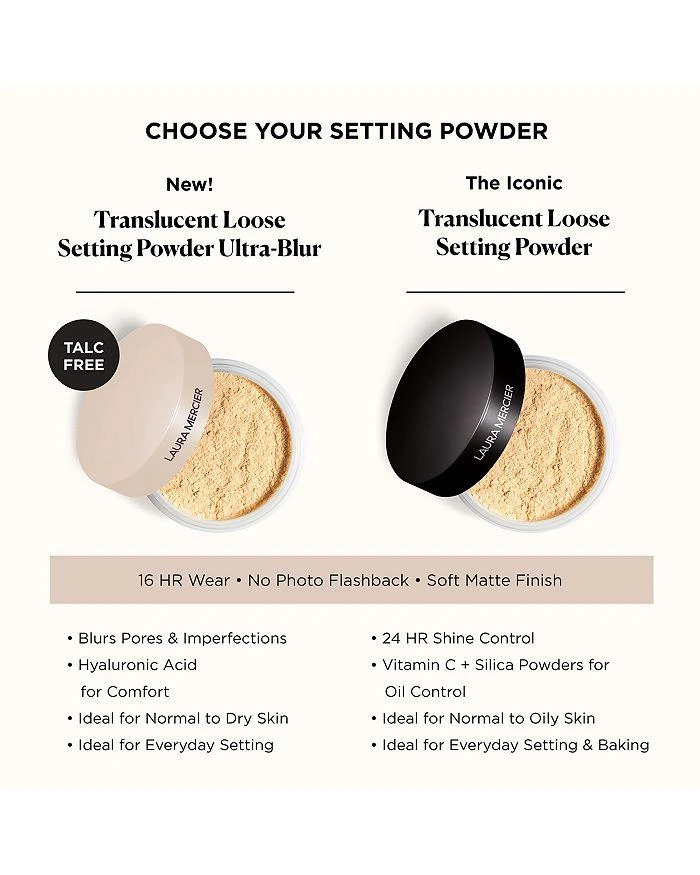 Translucent Loose Setting Powder Ultra-Blur 商品