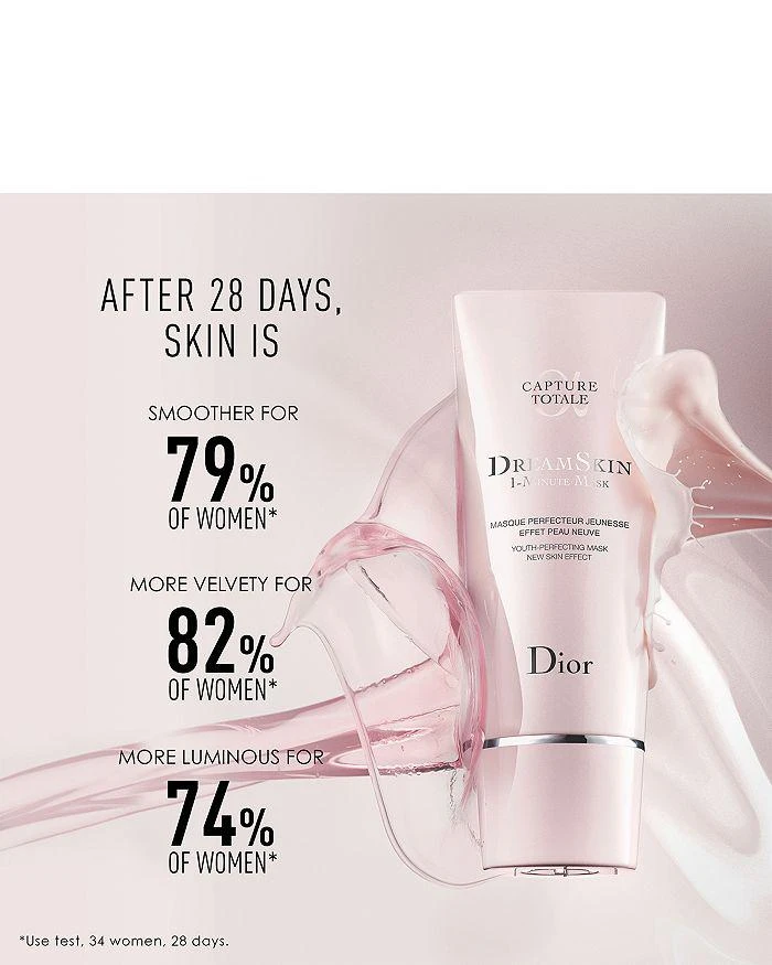 Capture Totale DreamSkin 1-Minute Mask 商品