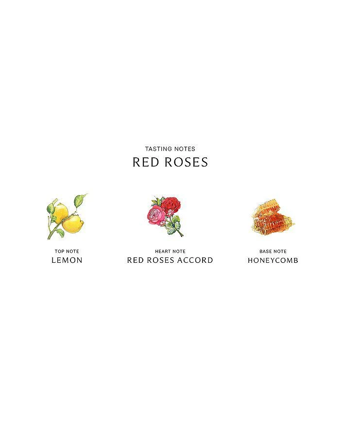 商品Jo Malone London|Red Roses Cologne,价格¥643,第3张图片详细描述