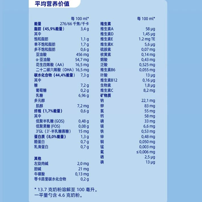 商品Nutrilon|欧洲直邮Nutrilon 1荷兰牛栏1段婴幼儿配方奶粉800g 0-6个月6罐,价格¥1590,第8张图片详细描述