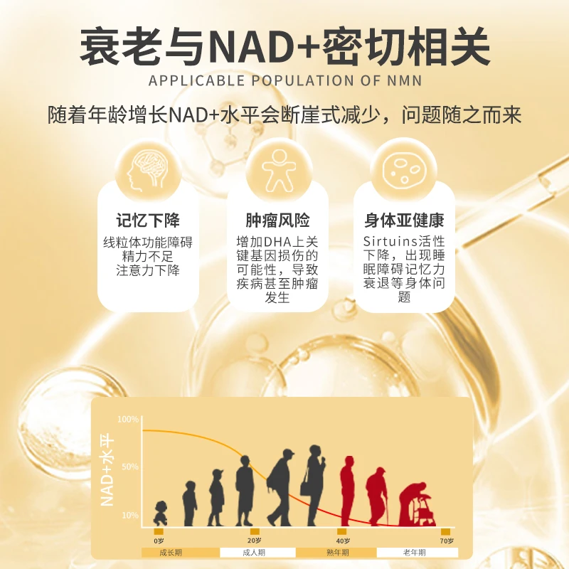 Benelive香港进口NMN60000线粒体修复衰老搭烟酰胺NAD+补充剂  商品