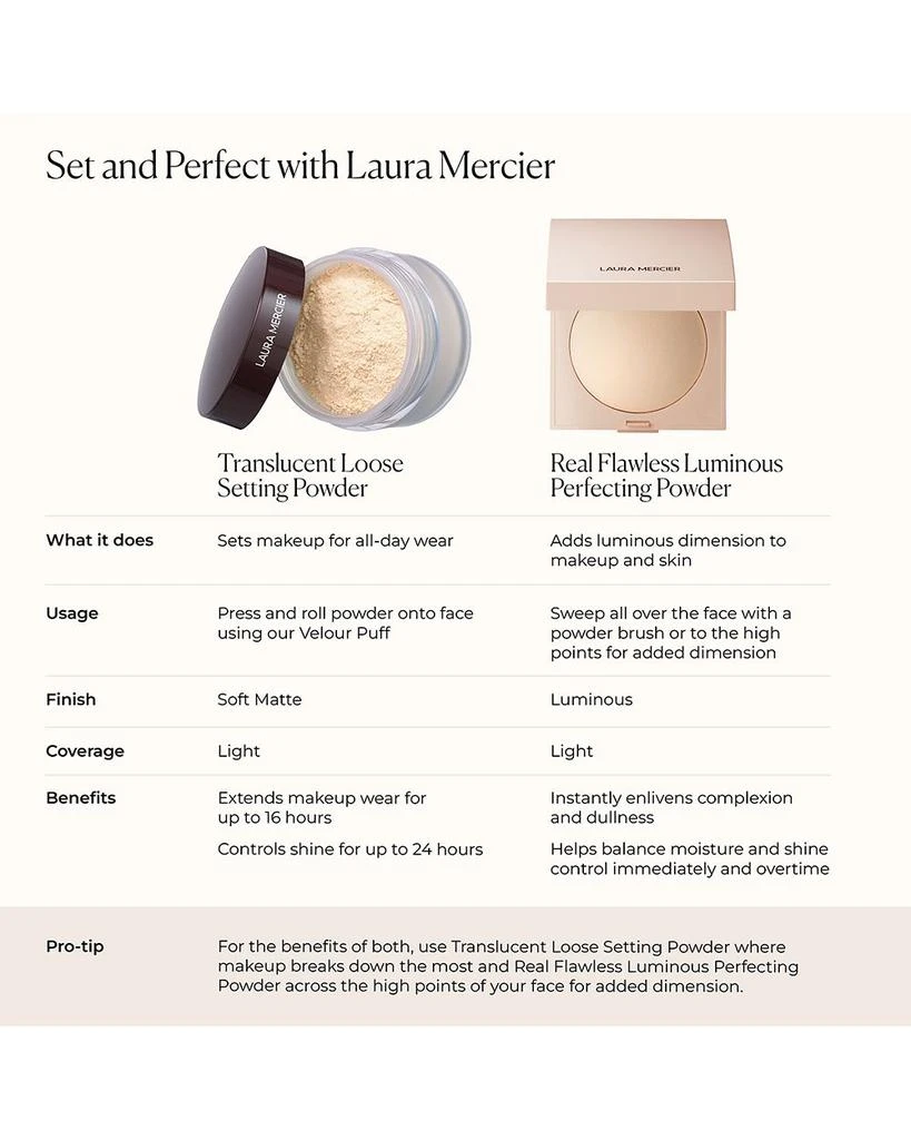 Real Flawless Pressed Powder 商品