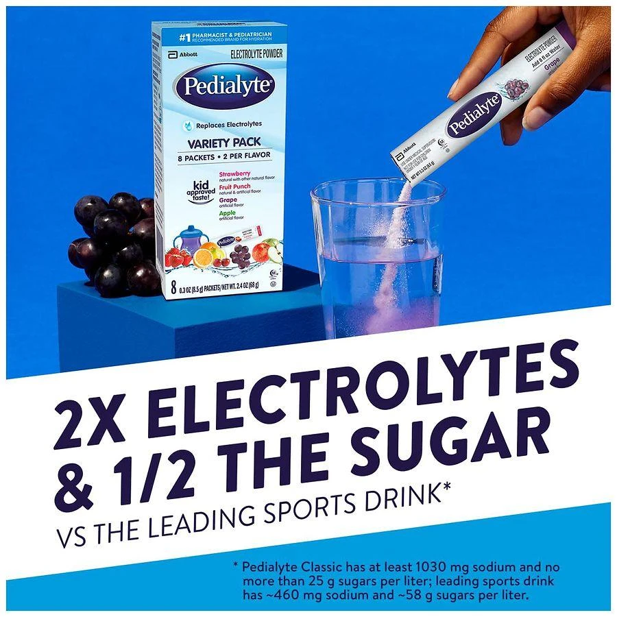 Electrolyte Powder Packets Variety 商品