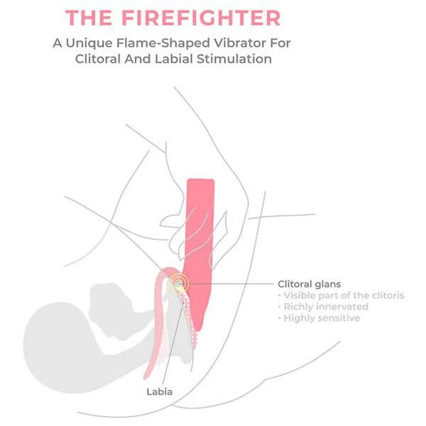Smile Makers - The Firefighter 商品