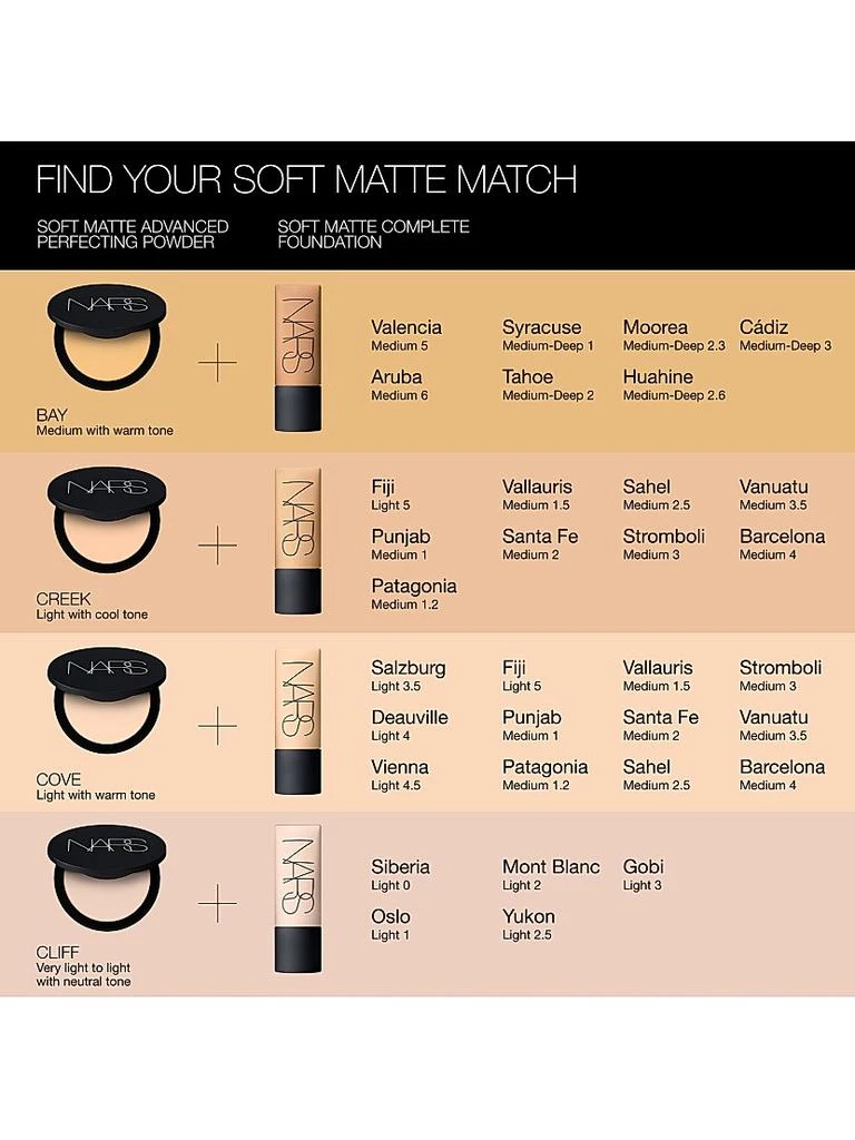 Soft Matte Advanced Perfecting Powder 商品