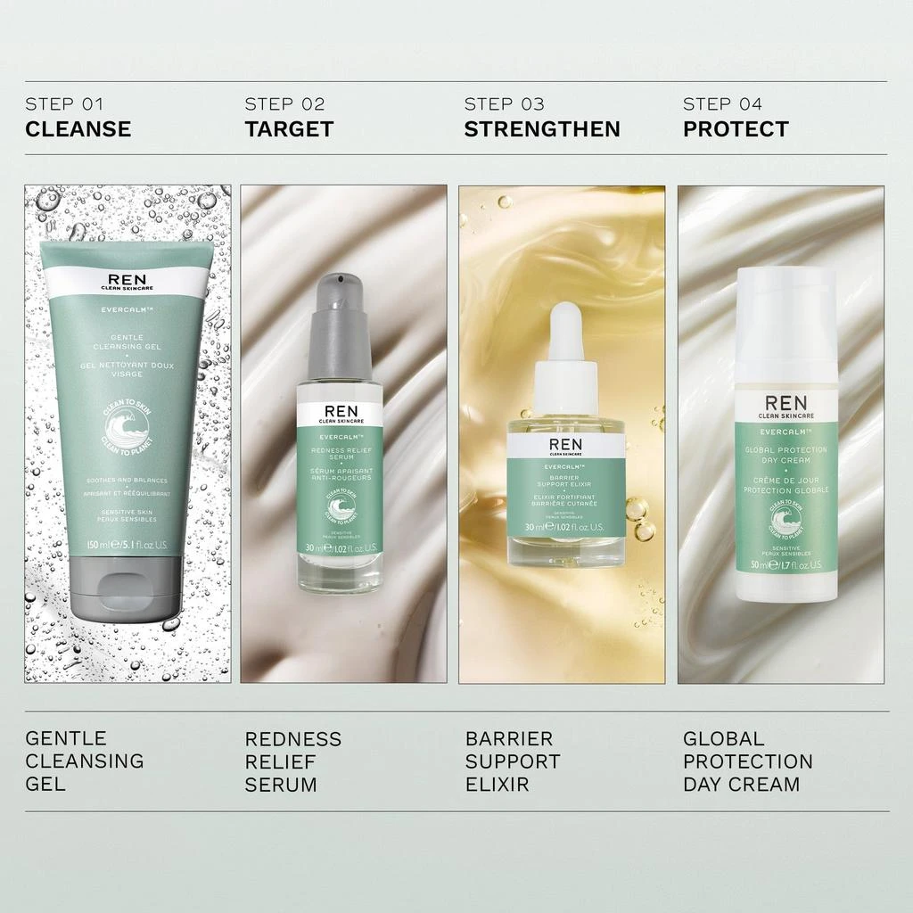 商品REN Clean Skincare|Evercalm™ Gentle Cleansing Gel,价格¥122,第5张图片详细描述