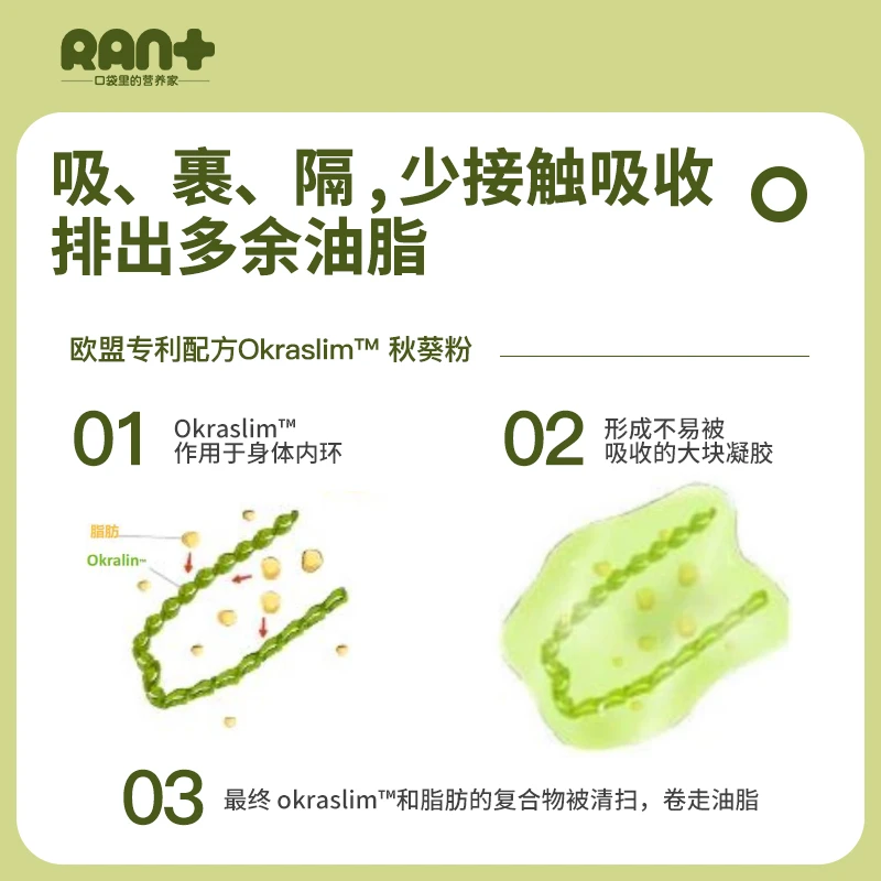 【国内直发】RAN+白芸豆膳食纤维素粉片饭前油糖餐前阻隔抗酵素脂肪15g*15袋 商品