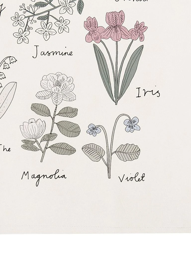 商品Gathre|Fleurs Small Tapestry,价格¥442,第4张图片详细描述