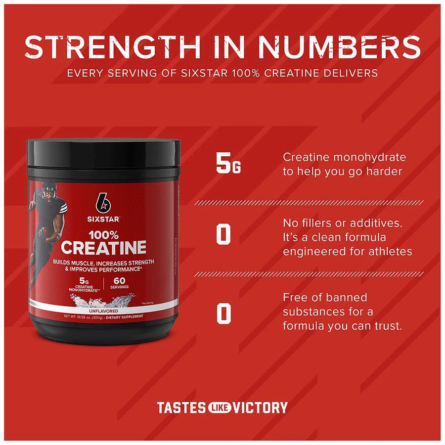 100% Creatine Supplement 商品