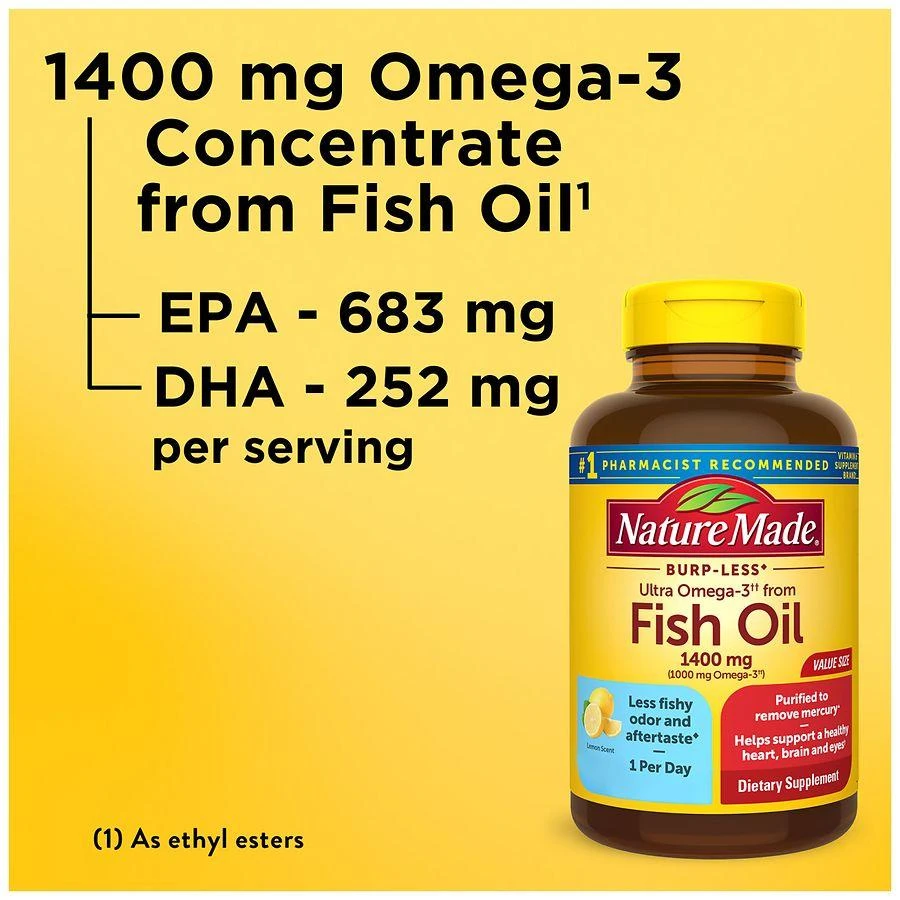 Fish Oil 1400 mg Softgels Lemon 商品