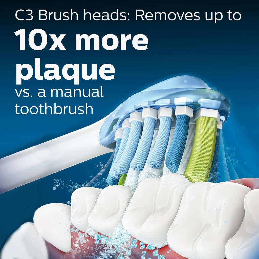 商品Philips Sonicare|Philips Sonicare Genuine Toothbrush Head Variety Pack, C3 Premium Plaque Control and C2 Optimal Control, 3 Brush Heads, White, HX9023/69,价格¥269,第4张图片详细描述