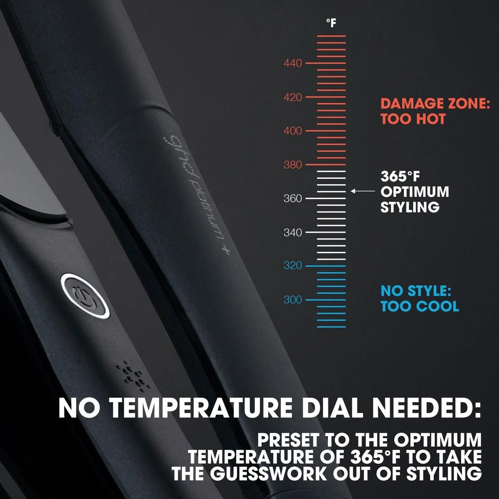Platinum + Styler 1" Flat Iron 商品