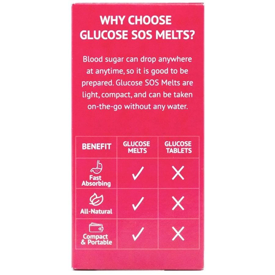 商品Glucose SOS|Oral Melts Cherry/ Pineapple,价格¥73,第5张图片详细描述