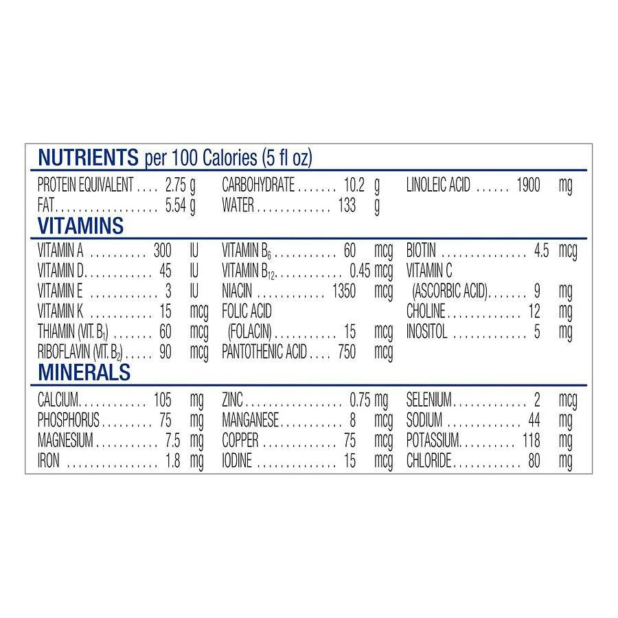 商品Similac|Ready-to-Feed Baby Formula,价格¥135,第5张图片详细描述