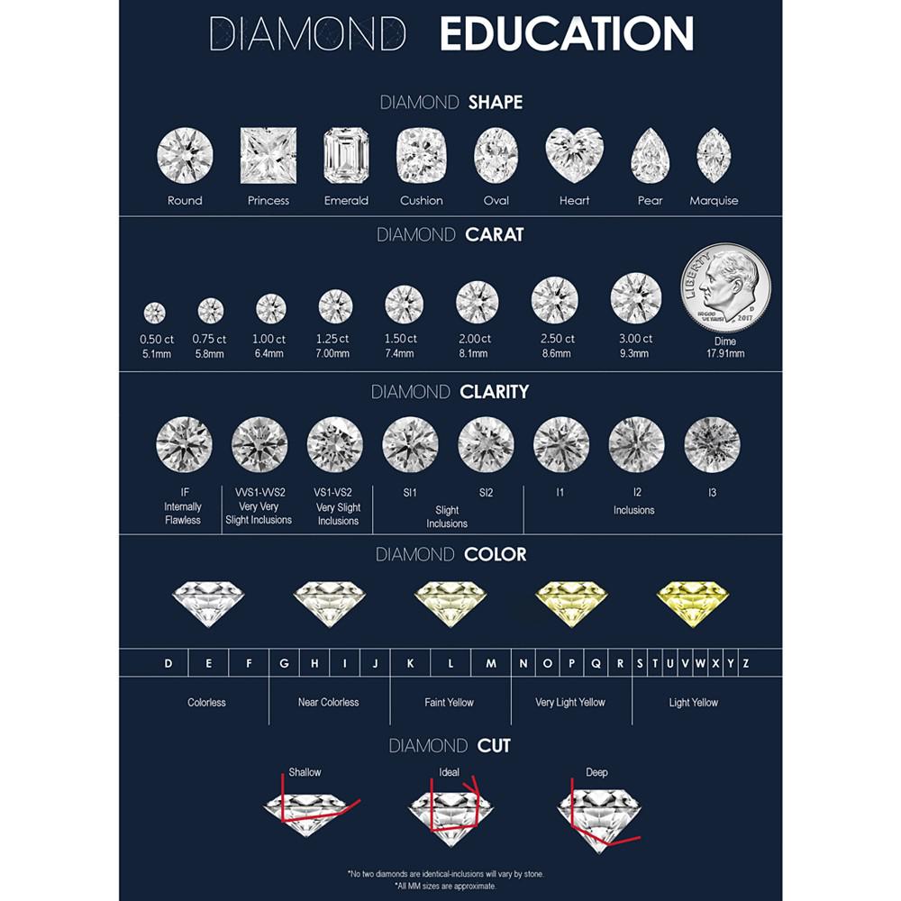 Diamond 18" Pendant Necklace (1/2 ct. t.w.) in 14k White, Yellow, or Rose Gold商品第7张图片规格展示