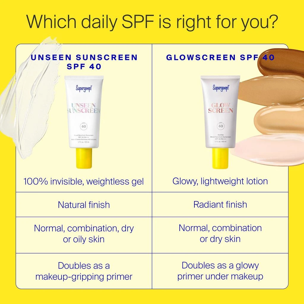 SPF 40 透明防晒霜 商品