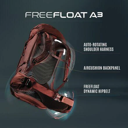 商品Gregory|Baltoro 75L 户外背包,价格¥2924,第3张图片详细描述