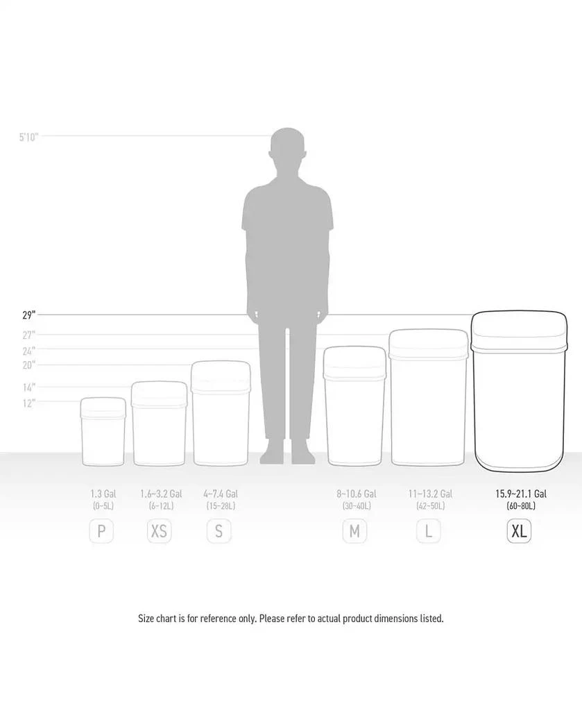 商品NINE STARS GROUP USA INC|Rectangular Motion Sensor Trash Can, 21.1 Gallon,价格¥836,第5张图片详细描述