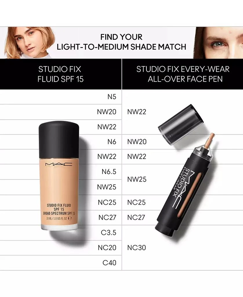 Studio Fix Every-Wear All-Over Concealer Face Pen, First at Macy's 商品