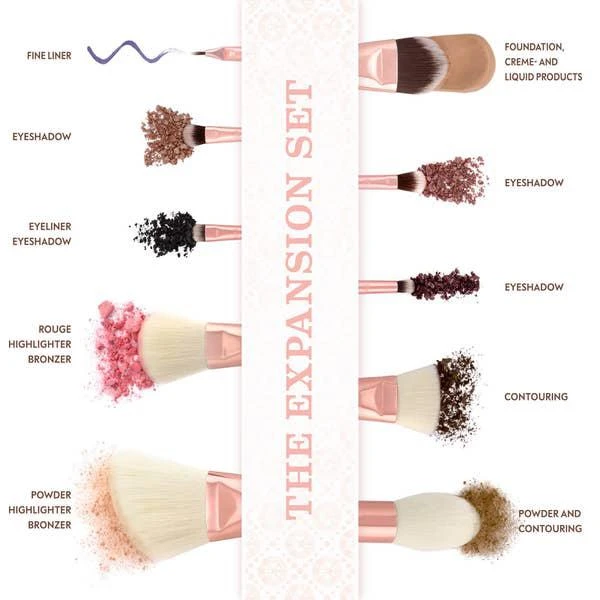 商品Luvia|Luvia Expansion Set - Rose Golden Vintage,价格¥447,第2张图片详细描述