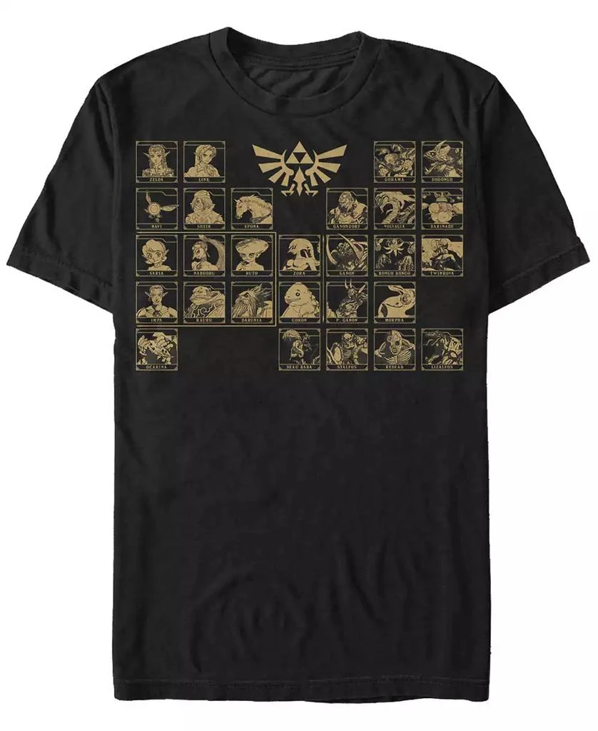 商品Nintendo|Nintendo Men's Legend of Zelda Periodic Table of Characters Short Sleeve T-Shirt,价格¥184,第1张图片