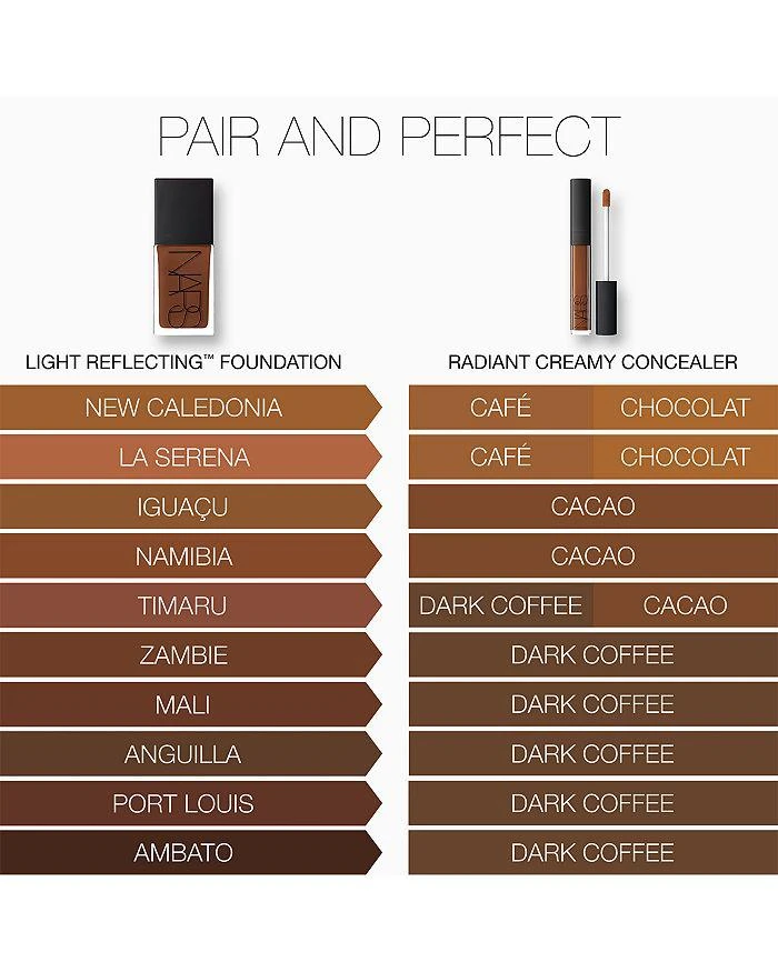商品NARS|Light Reflecting Advanced Skincare Foundation 1 oz.,价格¥400,第4张图片详细描述