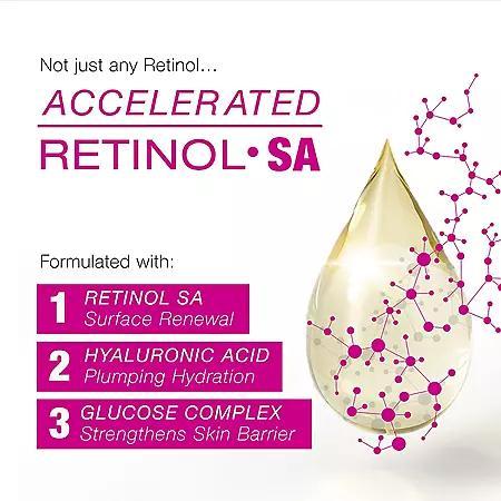 商品Neutrogena|Neutrogena Rapid Wrinkle Repair Retinol Regenerating Cream (1.7 oz., 2 pk.),价格¥239,第7张图片详细描述