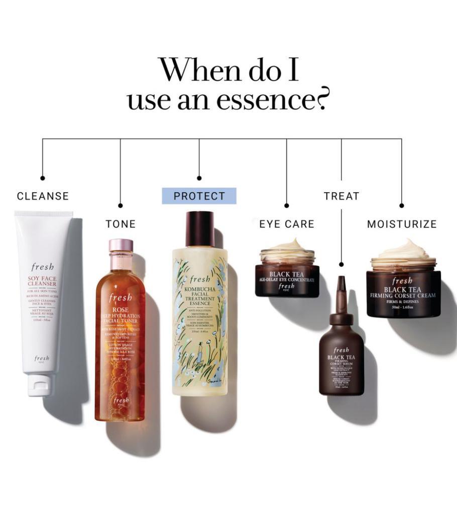 商品Fresh|Kombucha Facial Treatment Essence (250ml),价格¥903,第5张图片详细描述
