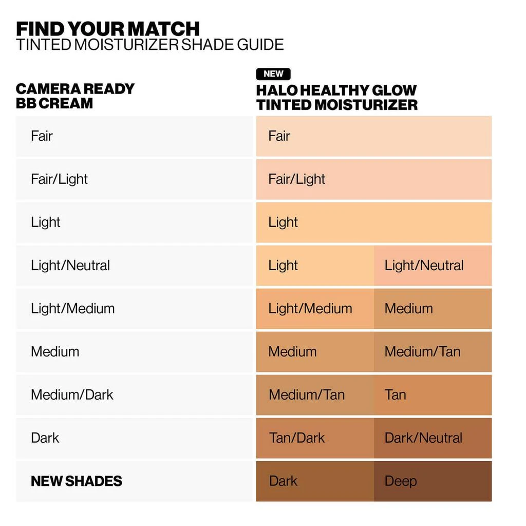商品Smashbox Cosmetics|Smashbox Halo Healthy Glow Tinted Moisturizer Broad Spectrum SPF 25,价格¥336,第4张图片详细描述