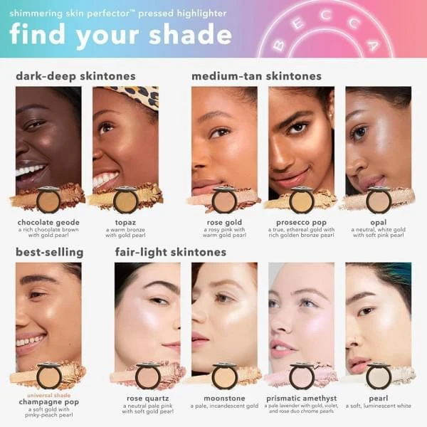 商品Becca Cosmetics|外星人飞碟高光粉饼,价格¥282,第5张图片详细描述