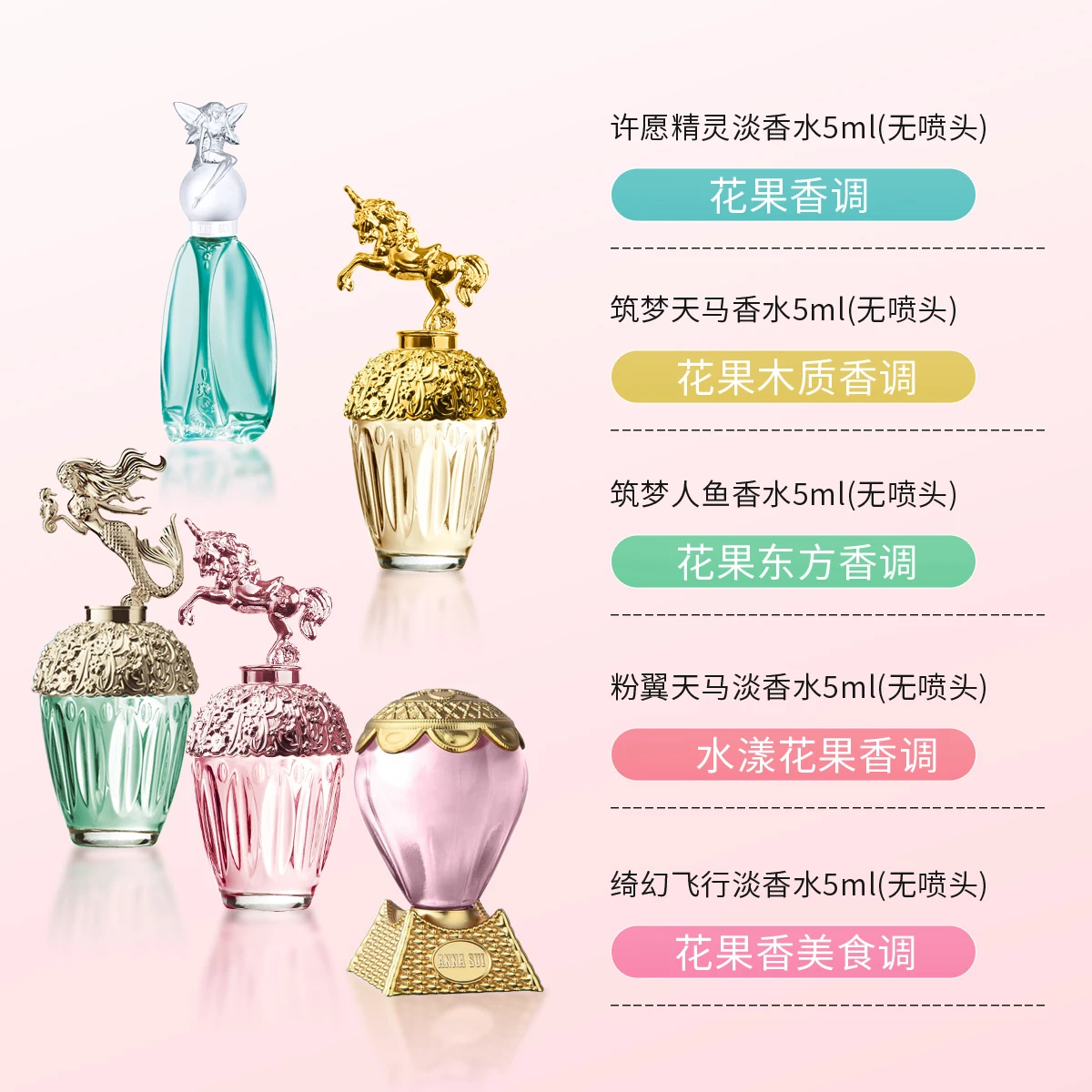 安娜苏香水组合5*5ml（许愿精灵淡香水5ml+绮幻飞行淡香水5ml+筑梦天马香水5ml+筑梦人鱼香水5ml+粉翼天马淡香水5ml) 商品