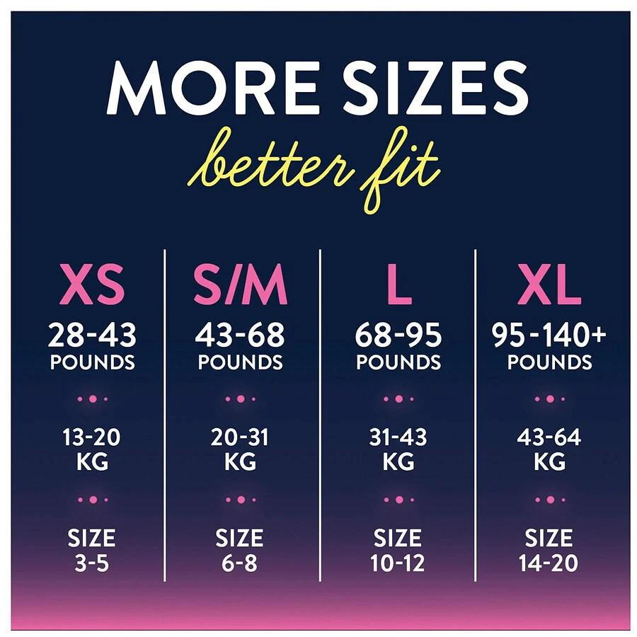 商品goodnites|Girls' Nighttime Bedwetting Underwear XS (28-43 lb.),价格¥56,第2张图片详细描述