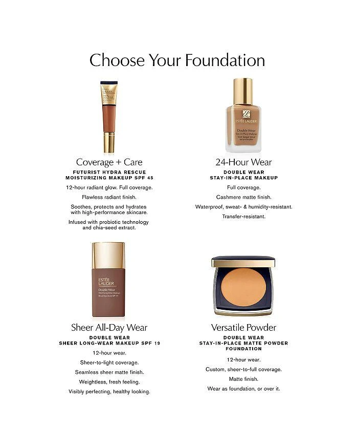 商品Estée Lauder|Estee Lauder Double Wear Stay-in-Place Matte Powder Foundation,价格¥388,第5张图片详细描述