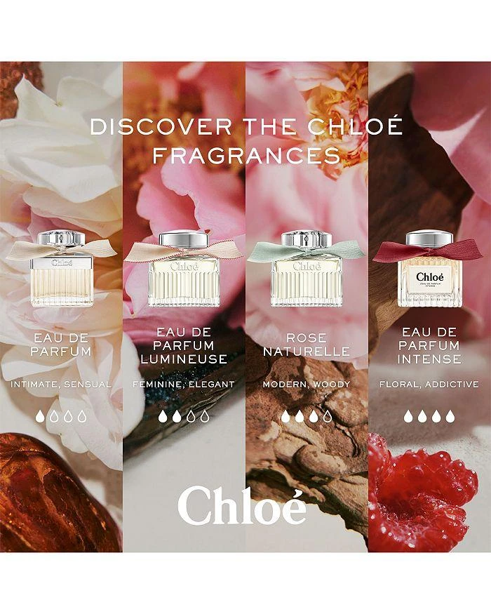 Eau de Parfum 2.5 oz. 商品