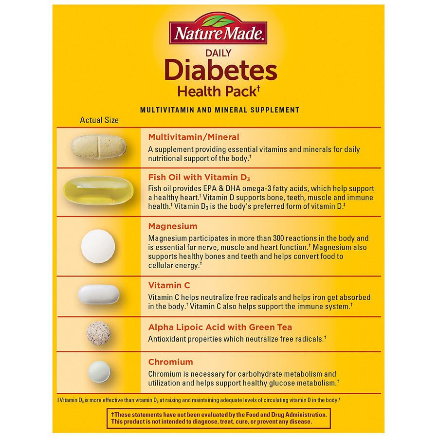 Daily Diabetes Health Pack商品第2张图片规格展示