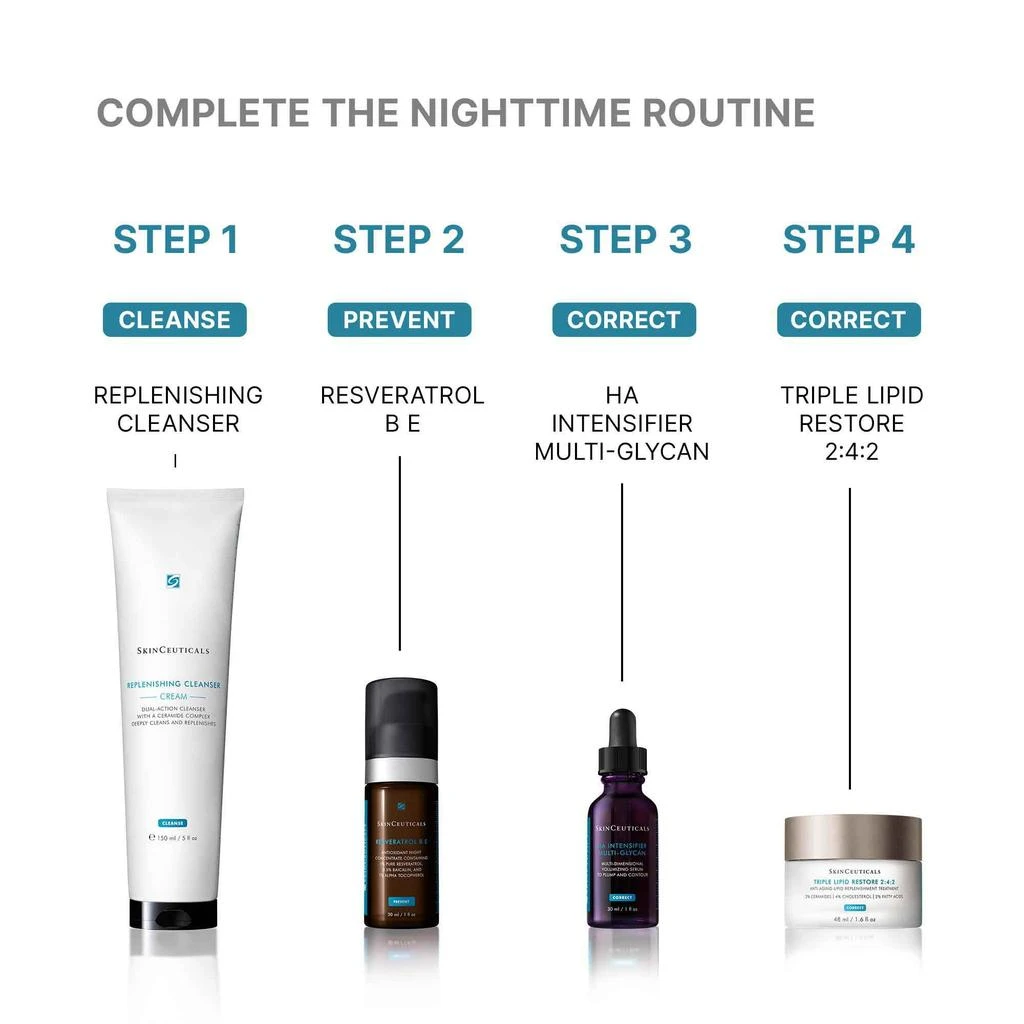 SkinCeuticals Replenishing Cleanser 商品